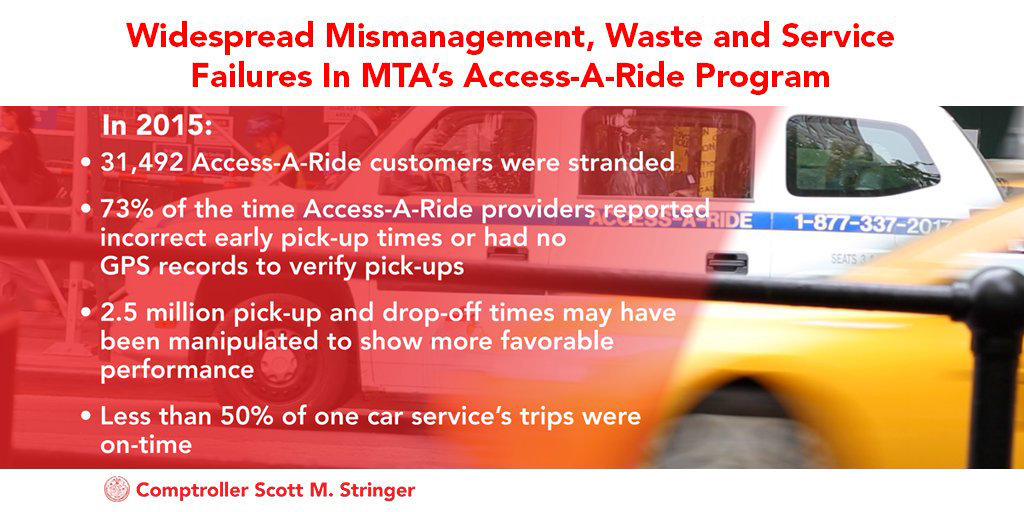 Opinion: MTA Must Reinstate the Mask Mandate on Access-A-Ride