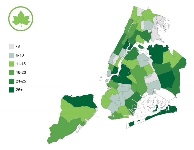 State of Play Office of the New York City Comptroller Brad Lander