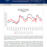New York City Cash Balance Projection September 1, 2024
