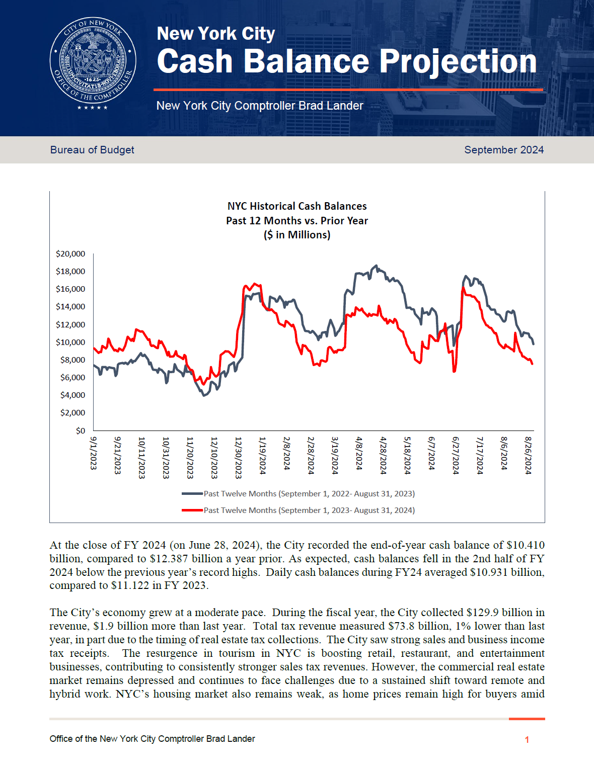 September Projection New York City Cash Balance Projection September 1, 2024 - Office of the ...