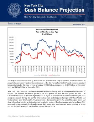 New York City Cash Balance Projection Interim Update to June 2, 2025 Forecast
