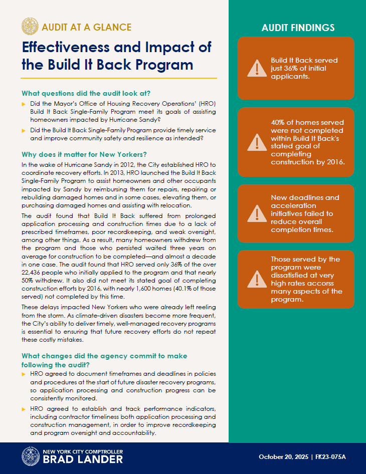Audit at a Glance