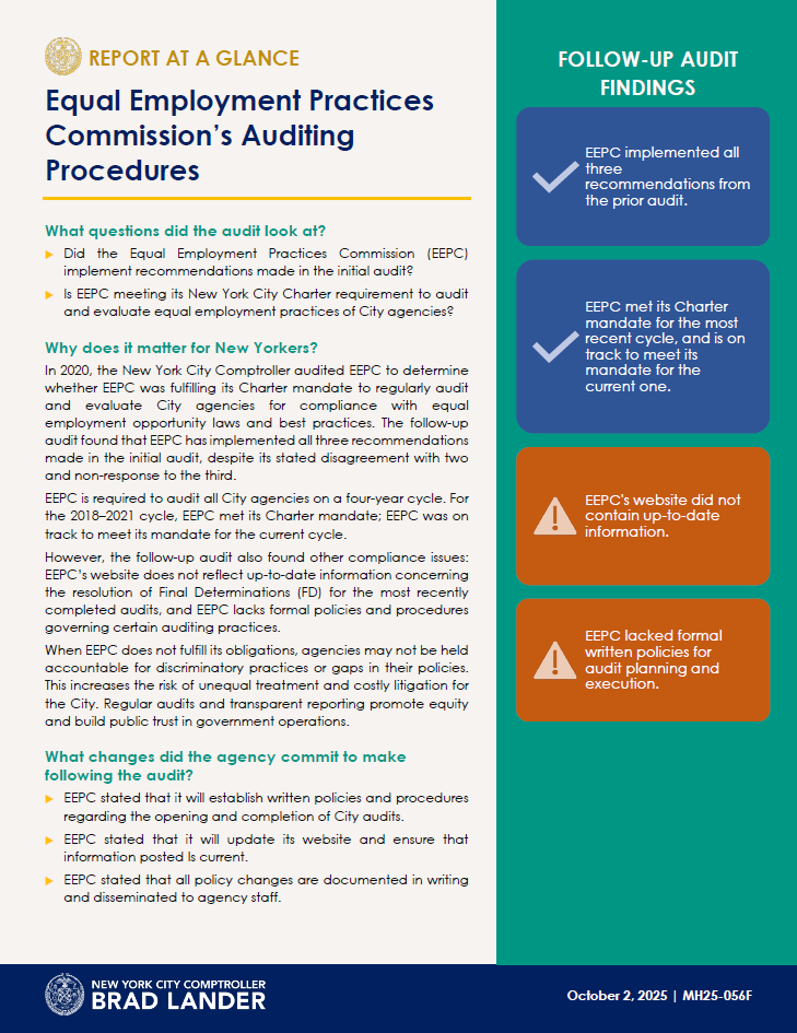 Audit at a Glance