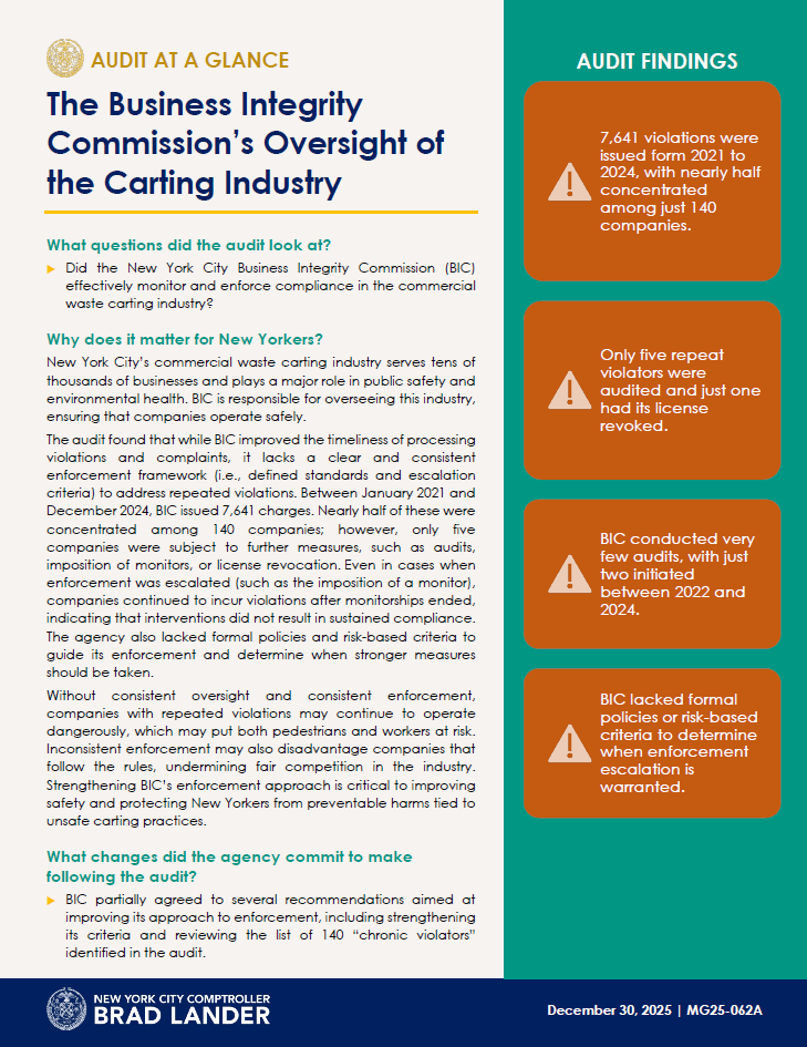 Audit at a Glance