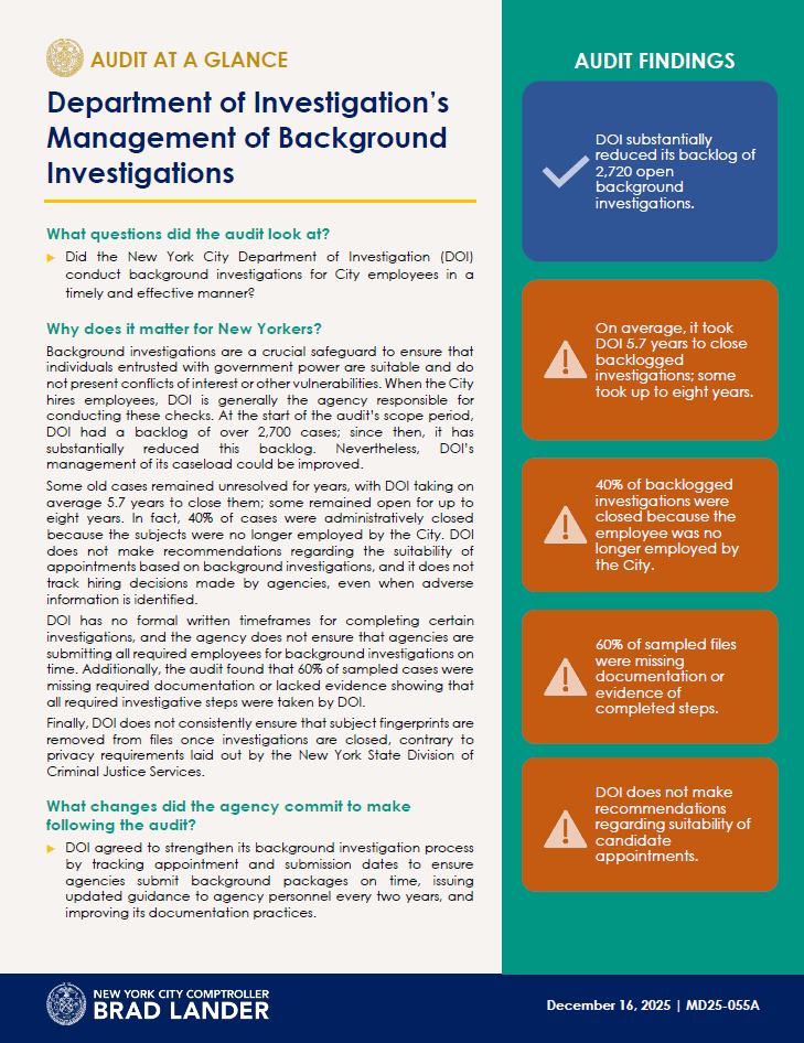 Audit at a Glance