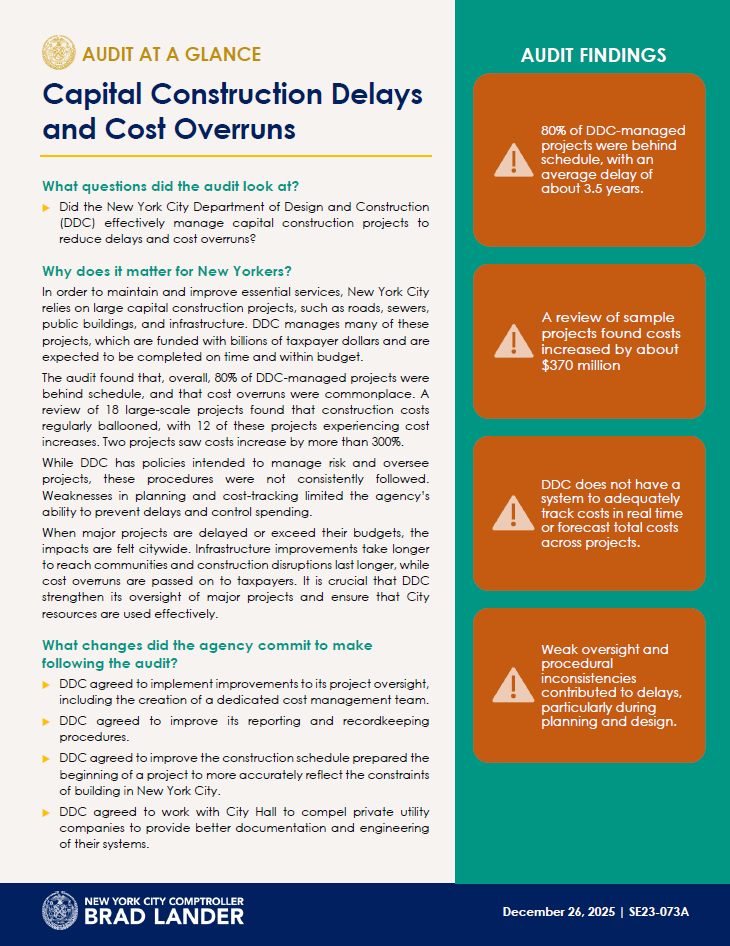 Audit at a Glance
