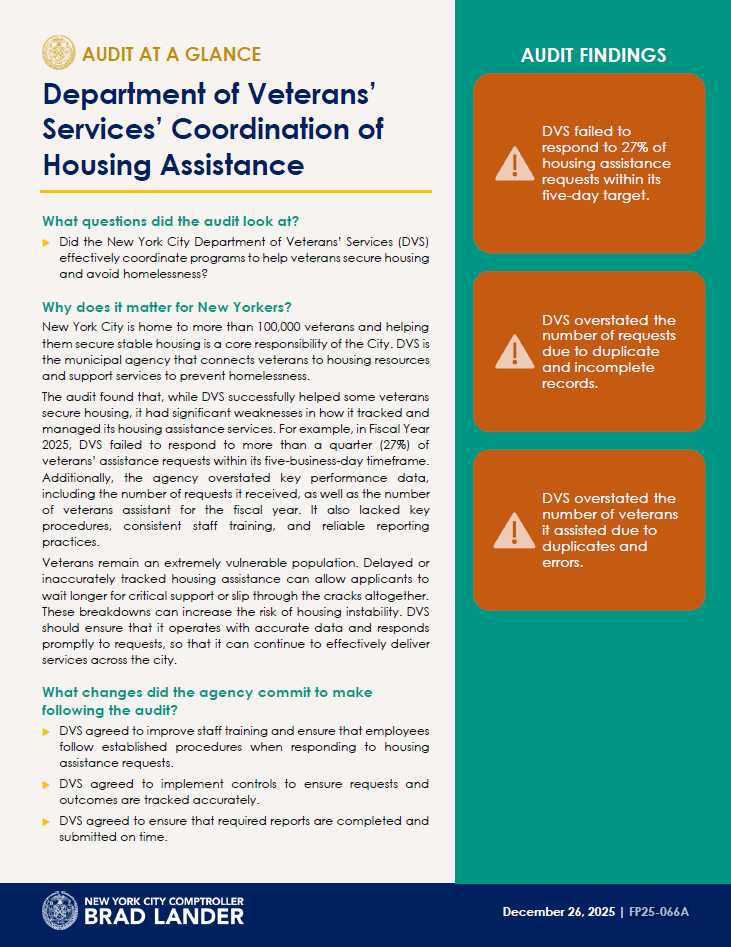 Audit at a Glance