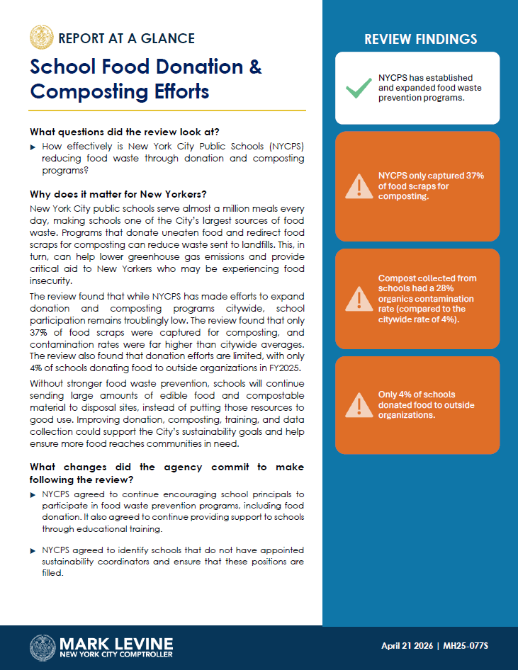 Audit at a Glance