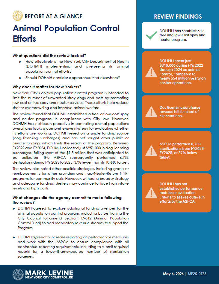 Audit at a Glance
