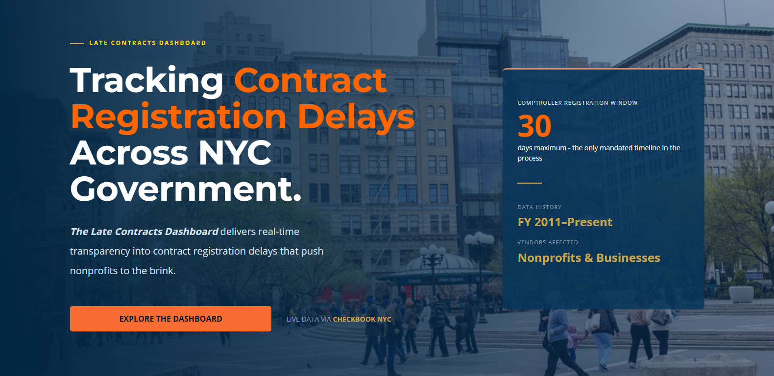 Late Contracts Dashboard