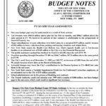 thumbnail of Budget-Notes-January2000