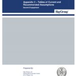 Final Actuarial Audit Reports Submitted by Hay Group, Inc. – Experience Study Through June 30, 2009 Appendix 2 thumbnail of ExperienceStudyAppendix_2of4