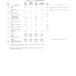 Final Actuarial Audit Reports Submitted by Gabriel Roeder Smith & Co. – Experience Study Appendix 10 FIRE Experience thumbnail of Experience_Study_Appendix_10_FIRE_Experience