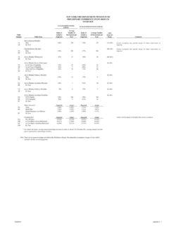 thumbnail of Experience_Study_Appendix_10_FIRE_Experience