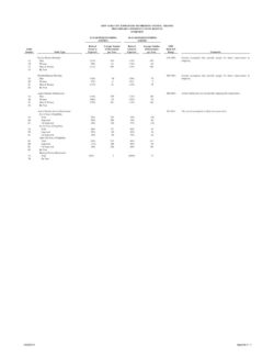 thumbnail of Experience_Study_Appendix_2_NYCERS_Transit_Experience