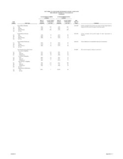 thumbnail of Experience_Study_Appendix_3_NYCERS_Sanitation_Experience