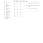 Final Actuarial Audit Reports Submitted by Gabriel Roeder Smith & Co. – Experience Study Appendix 4 NYCERS Corrections Experience thumbnail of Experience_Study_Appendix_4_NYCERS_Corrections_Experience