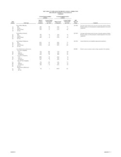 thumbnail of Experience_Study_Appendix_4_NYCERS_Corrections_Experience