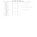 Final Actuarial Audit Reports Submitted by Gabriel Roeder Smith & Co. – Experience Study Appendix 5 NYCERS TBTA Experience thumbnail of Experience_Study_Appendix_5_NYCERS_TBTA_Experience