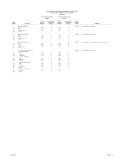 thumbnail of Experience_Study_Appendix_5_NYCERS_TBTA_Experience