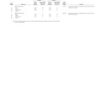 Final Actuarial Audit Reports Submitted by Gabriel Roeder Smith & Co. – Experience Study Appendix 6 NYCERS HP TP Experience thumbnail of Experience_Study_Appendix_6_NYCERS_HP_TP_Experience