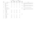 Final Actuarial Audit Reports Submitted by Gabriel Roeder Smith & Co. – Experience Study Appendix 7 TRS Experience thumbnail of Experience_Study_Appendix_7_TRS_Experience