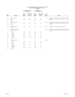 thumbnail of Experience_Study_Appendix_7_TRS_Experience