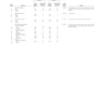 Final Actuarial Audit Reports Submitted by Gabriel Roeder Smith & Co. – Experience Study Appendix 8 BERS Experience thumbnail of Experience_Study_Appendix_8_BERS_Experience