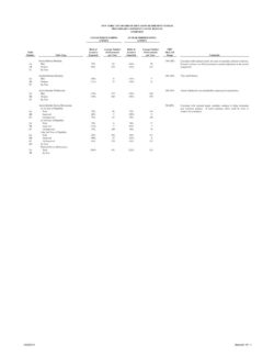 thumbnail of Experience_Study_Appendix_8_BERS_Experience
