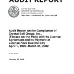 Audit Report on the Compliance of Crystal Ball Group, Inc., (Terrace on the Park) with Its License Agreement and Its Payment of License Fees Due the City thumbnail of FL03_102A