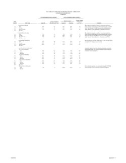 thumbnail of GRSC_FAA_Experience_Study_Appendix_4of10_NYCERS_Corrections_Experience