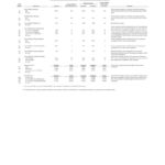 Final Actuarial Audit Reports Submitted by Gabriel Roeder Smith & Co. – Experience Study Appendix 10 FIRE Experience (2015) thumbnail of GRSC_Final_Actuarial_Audit_Experience_Study_Appendix_10of10_FIRE_Experience