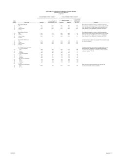 thumbnail of GRSC_Final_Actuarial_Audit_Experience_Study_Appendix_1of10_NYCERS_General_Experience