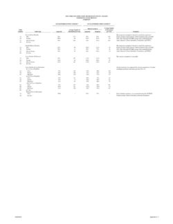 thumbnail of GRSC_Final_Actuarial_Audit_Experience_Study_Appendix_2of10_NYCERS_Transit_Experience