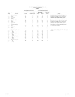 thumbnail of GRSC_Final_Actuarial_Audit_Experience_Study_Appendix_5of10_NYCERS_TBTA_Experience
