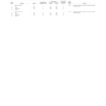 Final Actuarial Audit Reports Submitted by Gabriel Roeder Smith & Co. – Experience Study Appendix 6 NYCERS HP TP Experience (2015) thumbnail of GRSC_Final_Actuarial_Audit_Experience_Study_Appendix_6of10_NYCERS_HP_TP_Experience