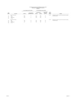 thumbnail of GRSC_Final_Actuarial_Audit_Experience_Study_Appendix_6of10_NYCERS_HP_TP_Experience