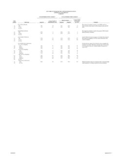 thumbnail of GRSC_Final_Actuarial_Audit_Experience_Study_Appendix_8of10_BERS_Experience