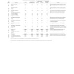Final Actuarial Audit Reports Submitted by Gabriel Roeder Smith & Co. – Experience Study Appendix 9 POLICE Experience (2015) thumbnail of GRSC_Final_Actuarial_Audit_Experience_Study_Appendix_9of10_POLICE_Experience