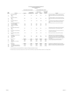 thumbnail of GRSC_Final_Actuarial_Audit_Experience_Study_Appendix_9of10_POLICE_Experience