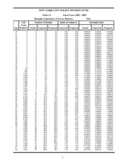 thumbnail of NYC_ExpStudy_AppendixC