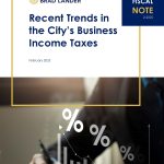 Recent Trends in the City’s Business Income Taxes